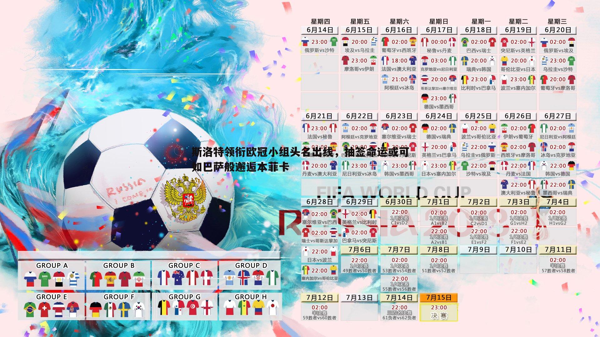 斯洛特领衔欧冠小组头名出线,抽签命运或可如巴萨般邂逅本菲卡