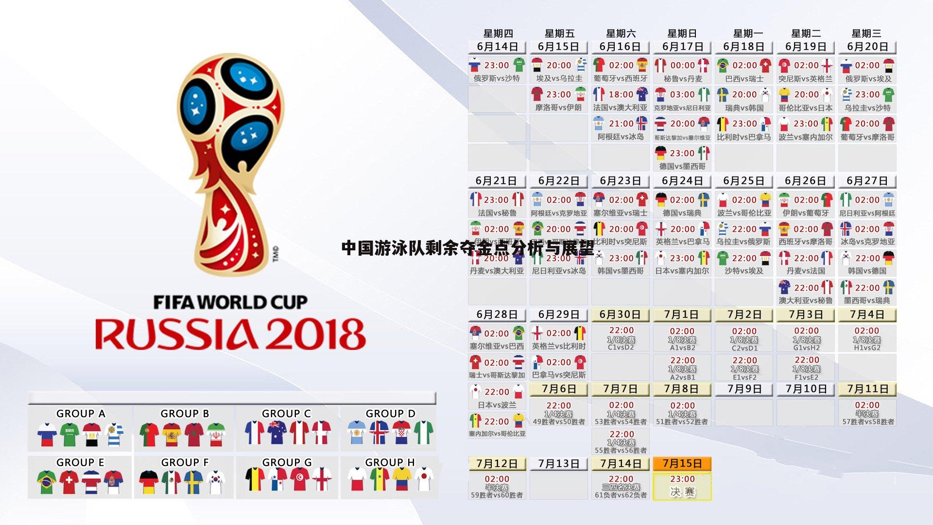 中国游泳队剩余夺金点分析与展望